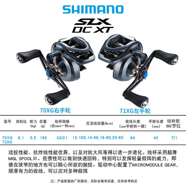 Shimano lança novo SLX DC XT70 com travão eletrônico