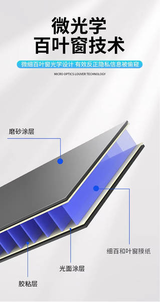 Apple iPhone 17 Frame Screensaver 17Pro Max Removível Protetor de tela para celulares espiões