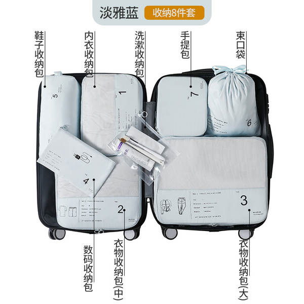 Kit de Organização de Viagem