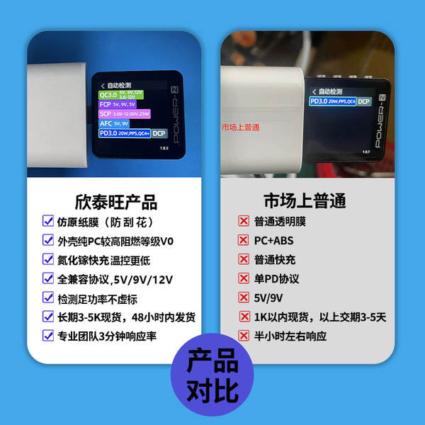 Apple Chargers Original Factory 3c Certified Smartphone Chargers Head Pd20w Chargers Apple Fast Chargers Kit