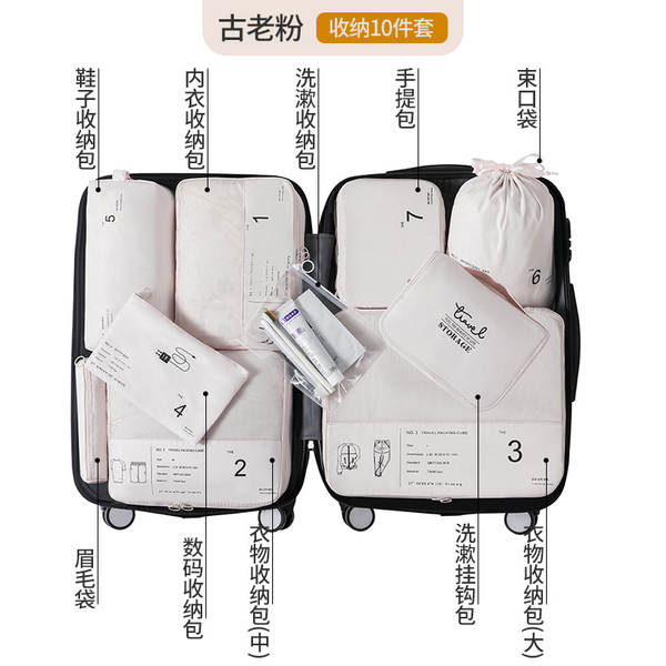 Kit de Organização de Viagem