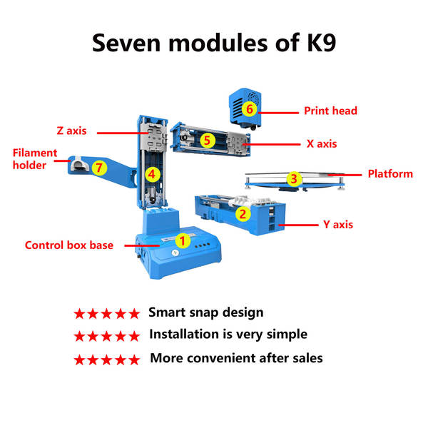 Nova impressora K9 mini 3D para brinquedos de comércio eletrônico