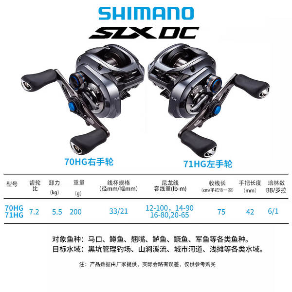 Shimano lança novo SLX DC XT70 com travão eletrônico