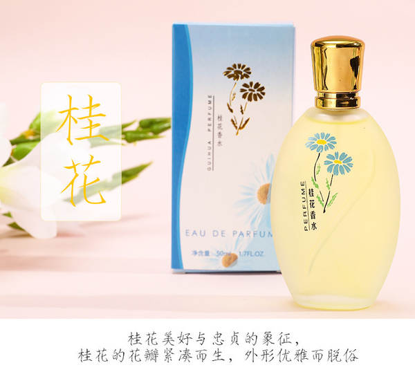Perfume Floral Feminino