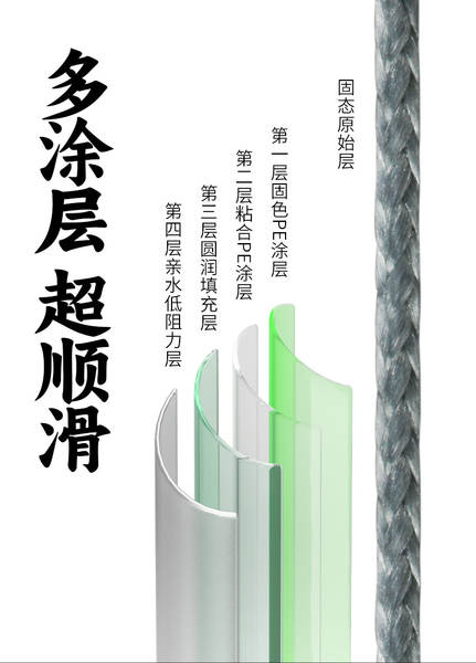 Linha de Pesca Japonesa