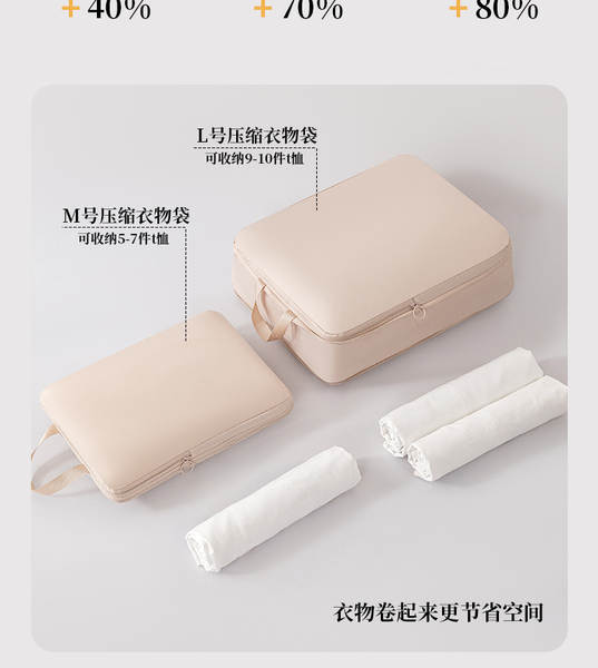 Bolsas de compressão para roupas