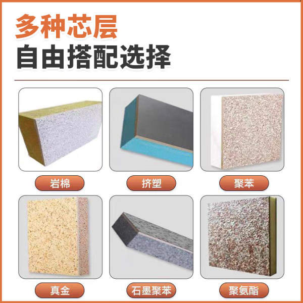 Painel de Isolamento Decorativo para Fachada