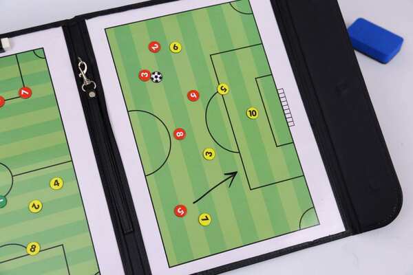 O treinador de táticas de futebol portátil comanda o treinador de treinamento de futebol de táticas magnéticas dobráveis.