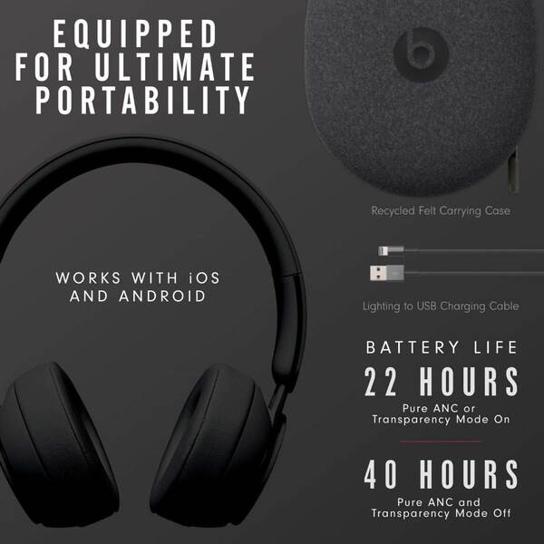 Beat.s Solo Pro Wireless Noise Cancelling On-Ear Headphones