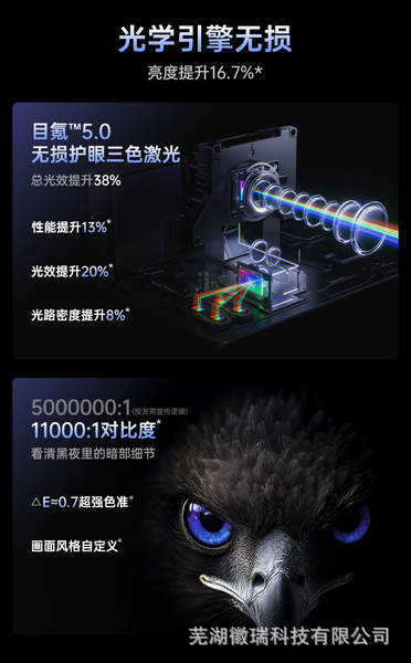JMGO Nuts N5 Pro Max / N5 Ultra Max / N3 Ultra Max / 4K Projector