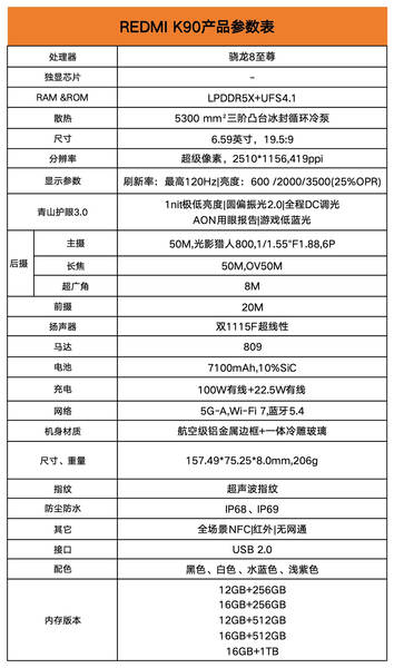 Redmi K90 Smartphone