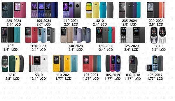 Transfronteiriço 2G 106 não-smartphones para idosos telemóvel teclado de reposição placa de reposição transfronteiriço telemóvel lote