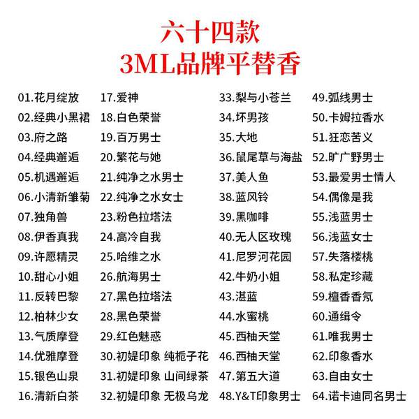 Pequena cidade Ilhan Homens Perfume Permanente Miss Perfumes perfume atacado mini perfume comércio exterior fábrica de perfumes árabe