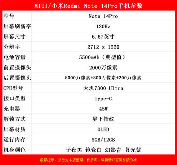 Novidades do Redmi Note 14 Pro e do Redmi Note 14