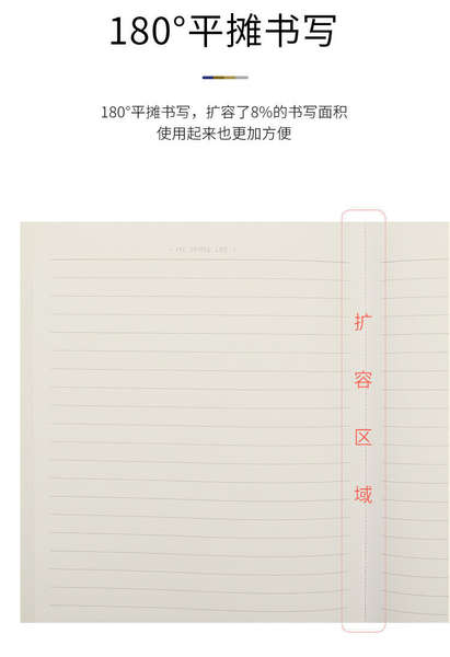 Caderno de Anotações