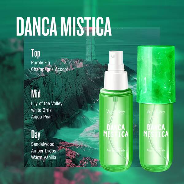 Rio de Janeiro/Verão Banho de Leite do Corpo Espumante de Perfume Permanente Permanente Suíte de Perfume Brasileiro