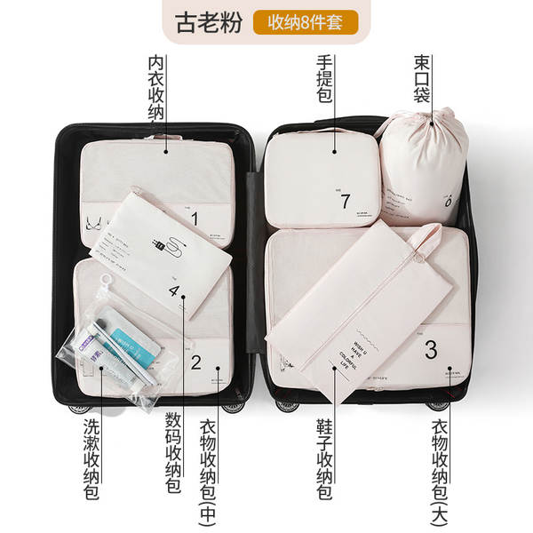 Kit de Organização de Viagem