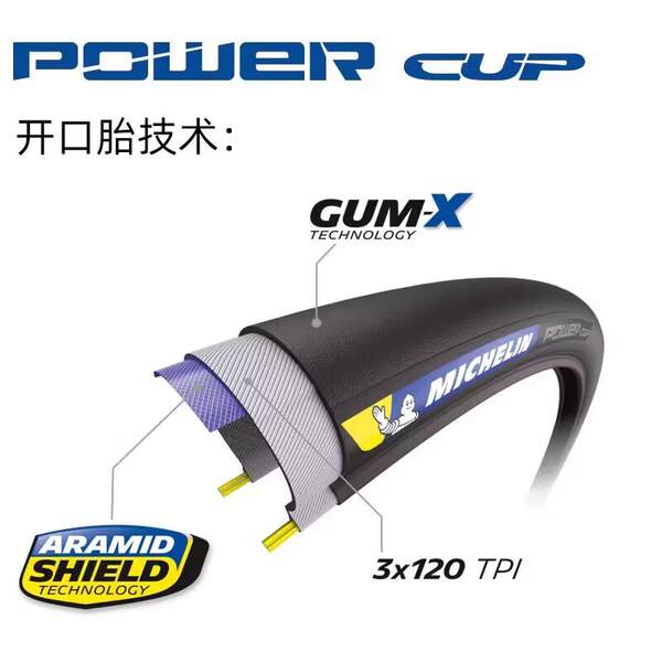 MICHELIN POWER CUP Pneus para bicicletas 700C