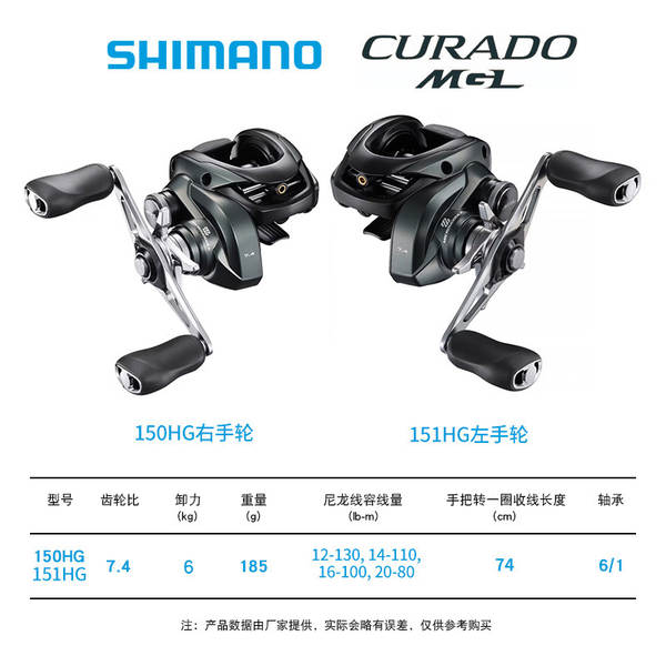 Carretilha Curado 300 Shimano