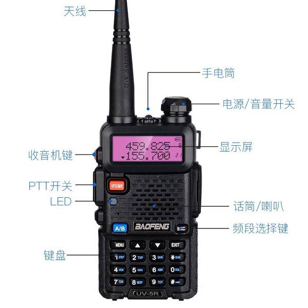 Rádio Portátil Dupla Banda BF-UV5R