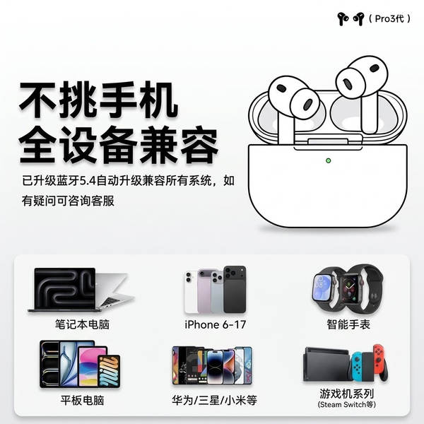 Pro3 Wireless Ai Smart Translator Bluetooth Headset para Apple AirPods Pro Huawei Smartphone