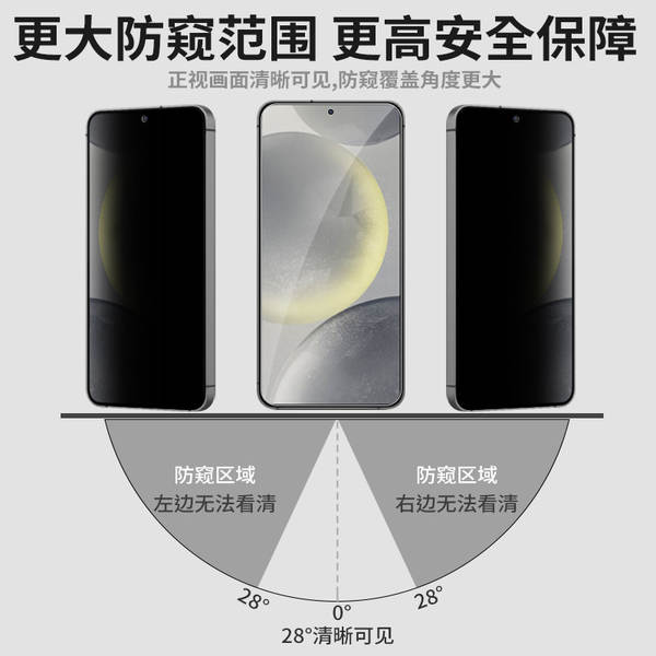 Apple 15/16/17 Série IPhone 17 Promax Filme de proteção anti-espionagem 17