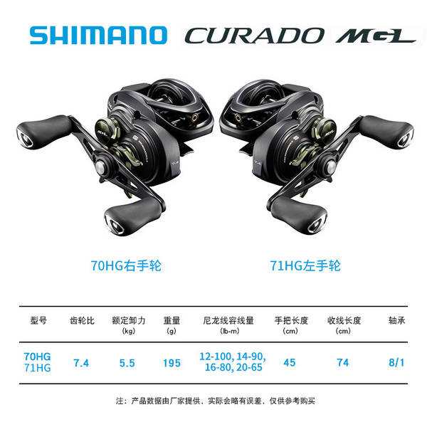 Carretilha Curado 300 Shimano
