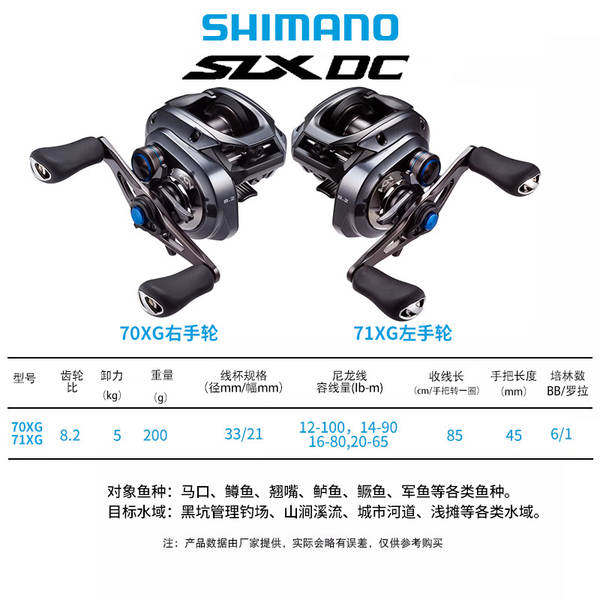 Shimano lança novo SLX DC XT70 com travão eletrônico