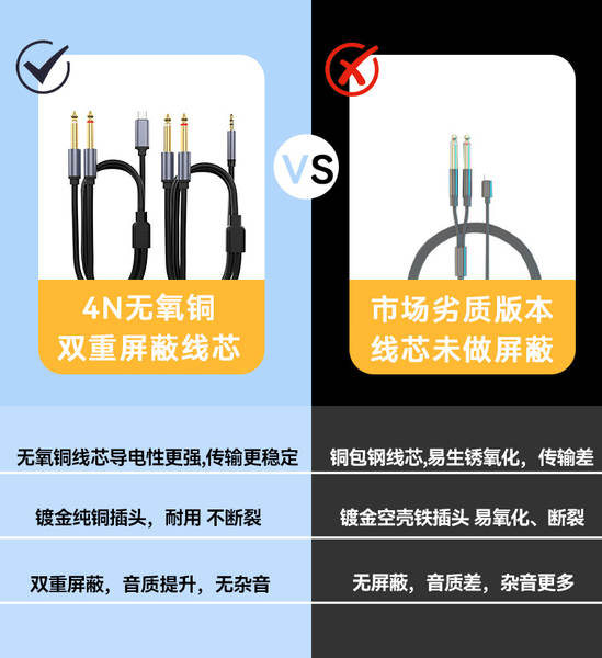 Conector de áudio 6.5mm para 2 entradas