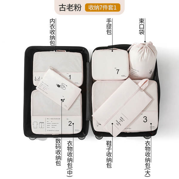 Kit de Organização de Viagem