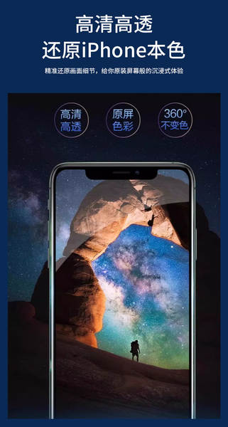 Apple lança tela de substituição para iPhone 12/12 Pro/12 ProMax