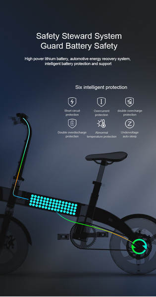 Fábrica de fornecimento direto de 36V250W de bicicletas elétricas dobráveis de alumínio de liga de lítio para pedestres adultos