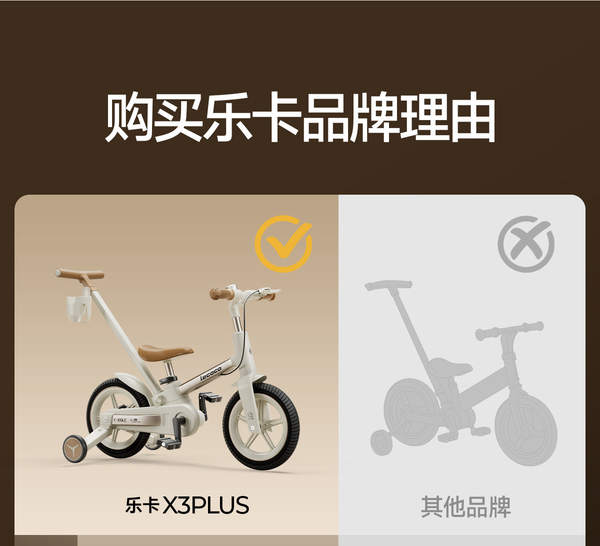 Lecoco Card X3 Crianças Bicicletas 2-3-6 Anos Carro de Equilíbrio Multifuncional 12 polegadas Bicicletas dobráveis