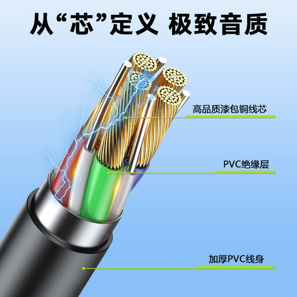 Conector de Áudio Type C para RCA