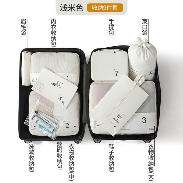 Kit de Organização de Viagem