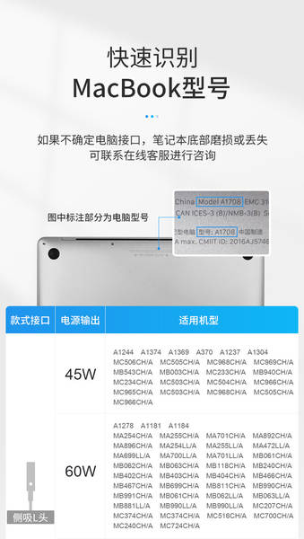 Aplicável para Apple Laptop Power 29W 45W 60W 85W 87W 96W 140W Carregador