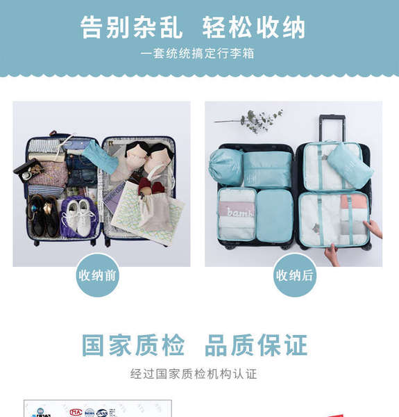 Kit de Organização de Viagem
