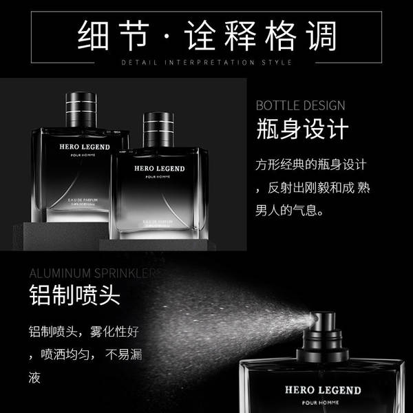 Vaporizador de Perfume Masculino 100ml