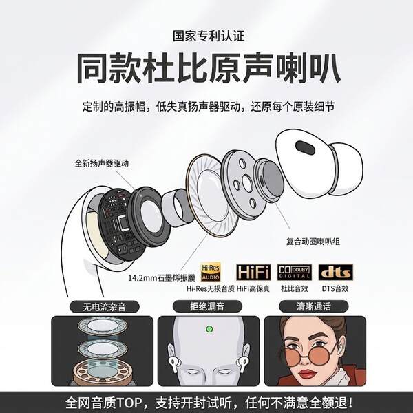 Pro3 Wireless Ai Smart Translator Bluetooth Headset para Apple AirPods Pro Huawei Smartphone