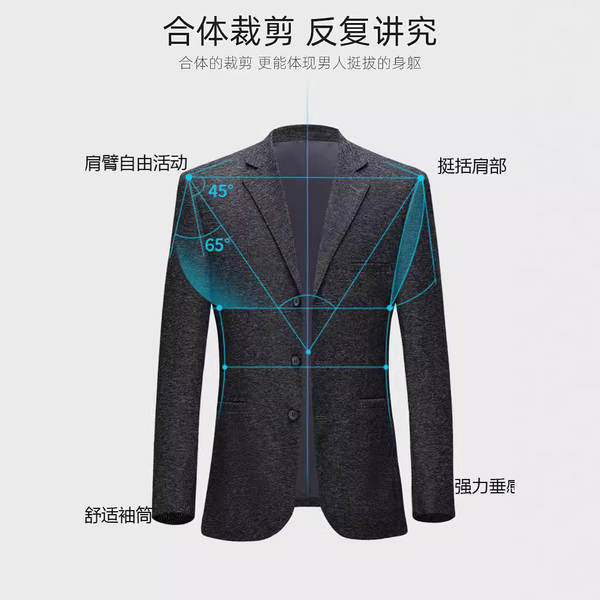 Vestido masculino de primavera e outono 2024 novo casaco do pai de meia-idade