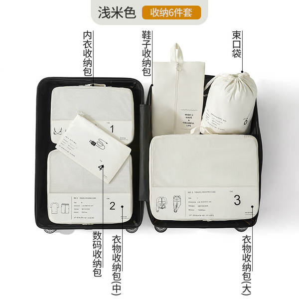 Kit de Organização de Viagem