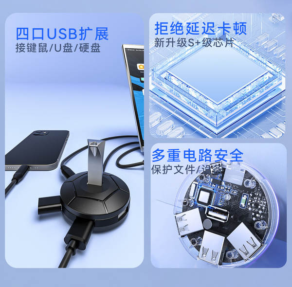 Hub USB com carregador rápido