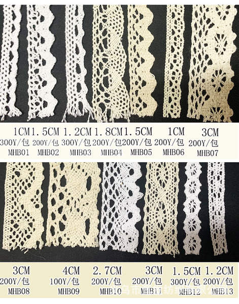 Bordado de renda para decoração