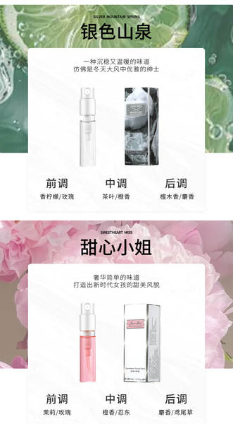 Perfume Feminino e Masculino