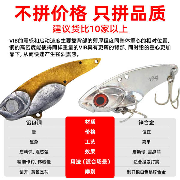 Isca de Metal para Pesca