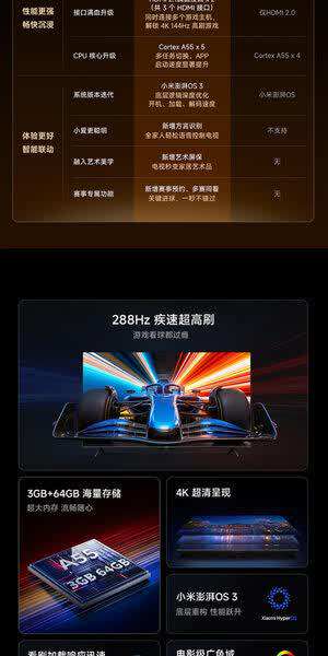 Xiaomi Redmi TV APro2026 inteligente 4K de alta definição LCD grande armazenamento de placa alta escovação TV
