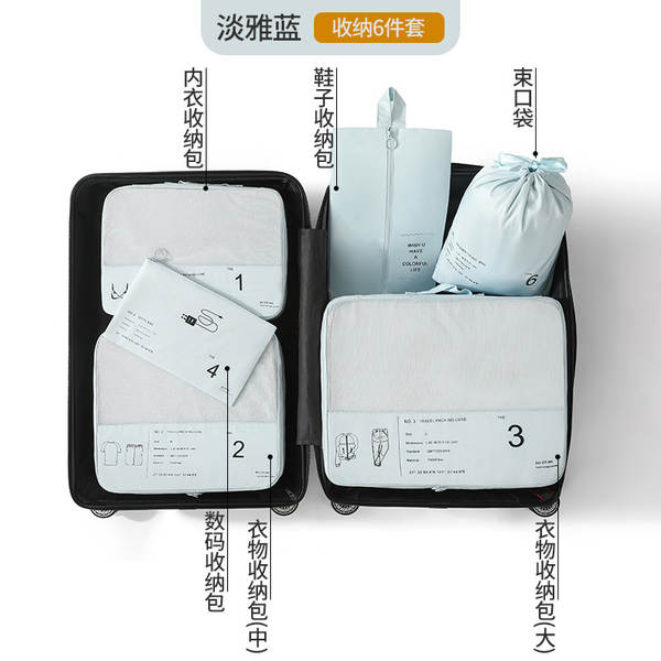 Kit de Organização de Viagem