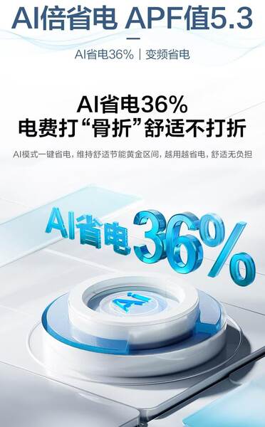 Ar Condicionado Xiaomi 1.5HP Inverter