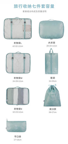 Kit de Organização de Viagem