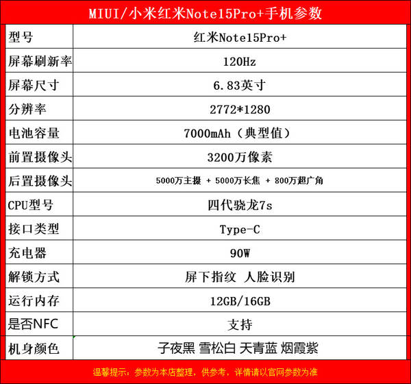Redmi Note 15 Pro Plus